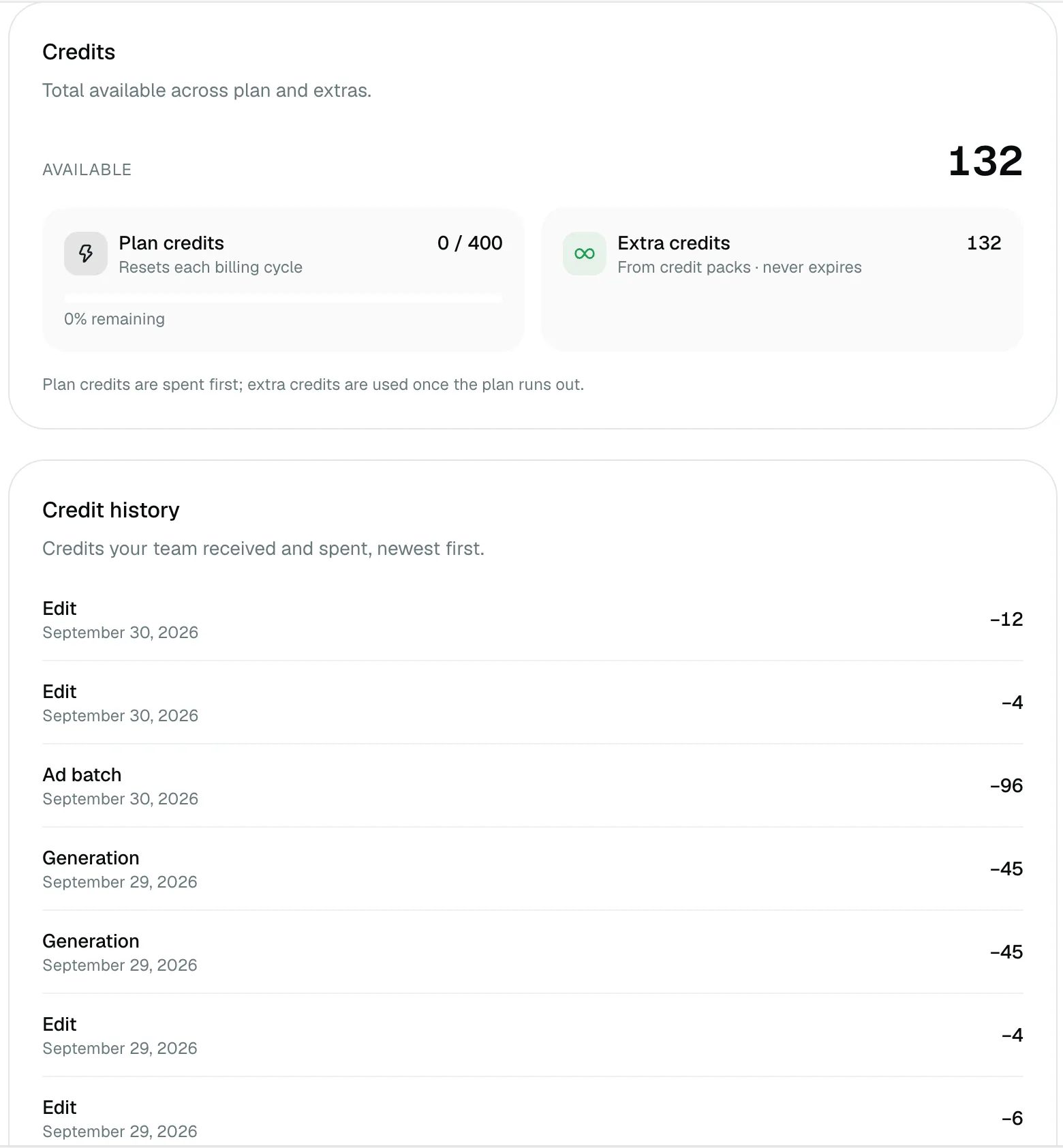 Settings, Billing: the credits card with plan credits and extra credits, and the credit history list below it with edits and ad batches.